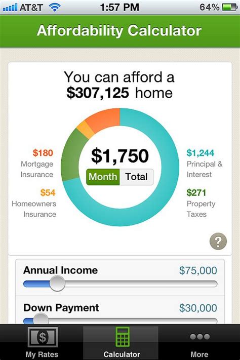 i your monthly interest rate. . Trulia mortgage calculator